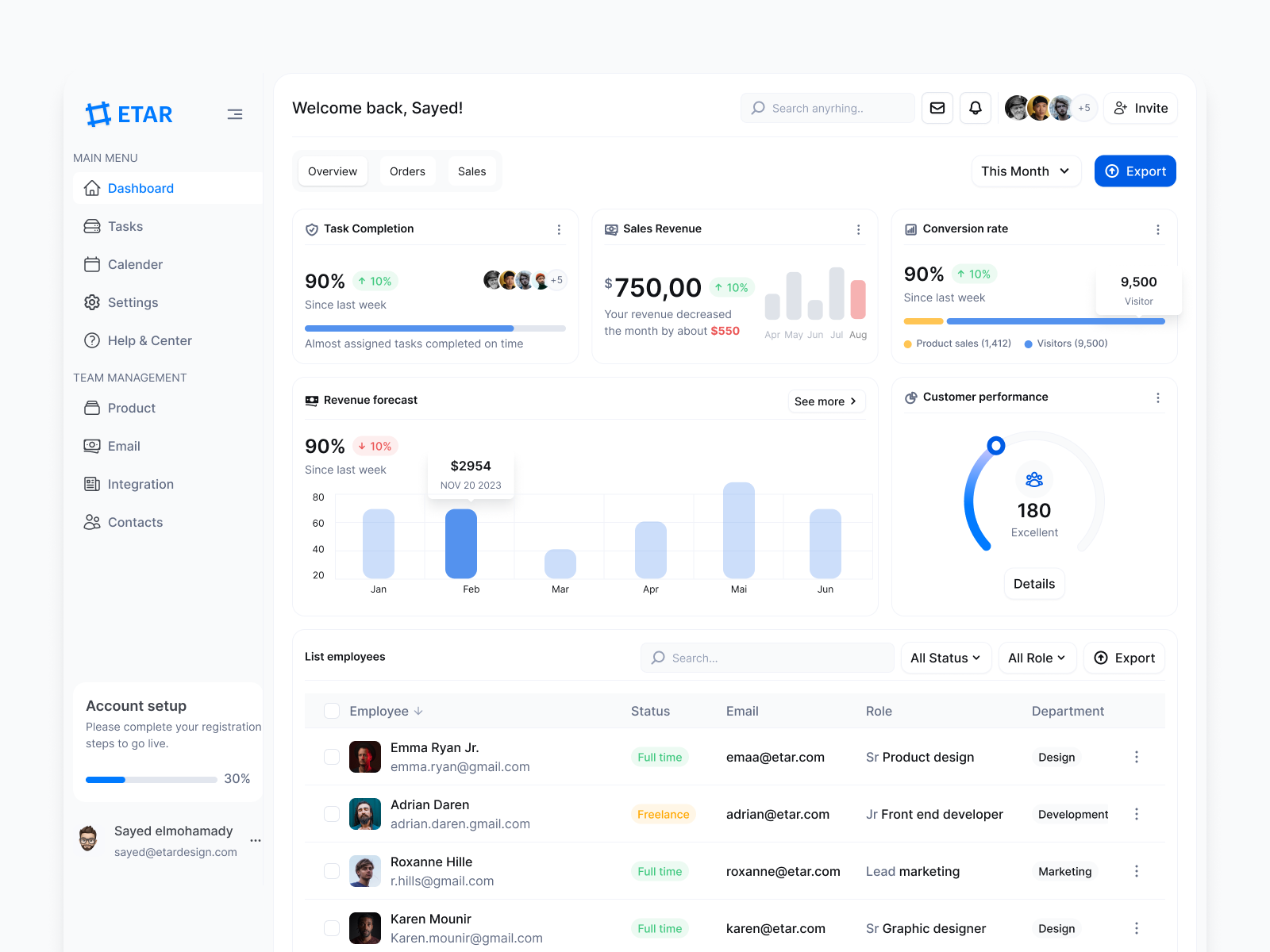 HR management — English